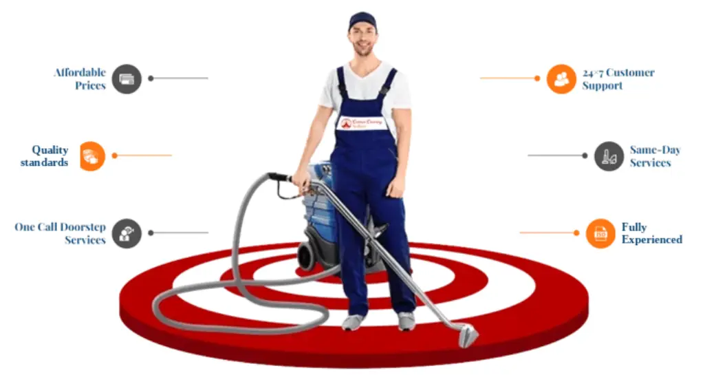 Why choose curtain dry cleaning Allambie heights